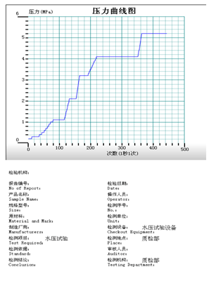 靜壓試驗(yàn)臺,數(shù)據(jù)采集軟件